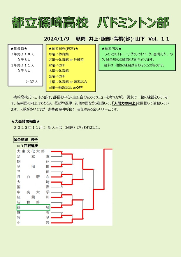 R5 1都立篠崎高校バドミントン部　2024⑪(訂正版)_page-0001